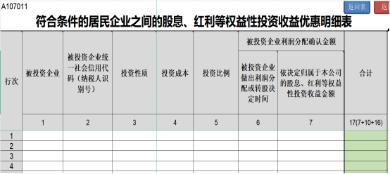 提醒！企業(yè)所得(de)稅年(nián)度彙繳申報(bào)表，這(zhè)8個(gè)地(dì)方别填錯(cuò)了(le)！