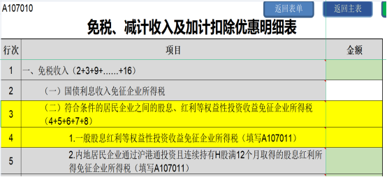 提醒！企業(yè)所得(de)稅年(nián)度彙繳申報(bào)表，這(zhè)8個(gè)地(dì)方别填錯(cuò)了(le)！