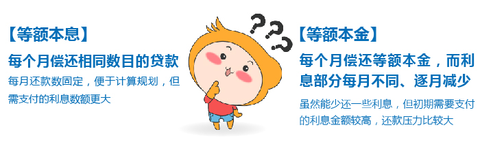 初級會(huì)計(jì)貸款還(hái)款
