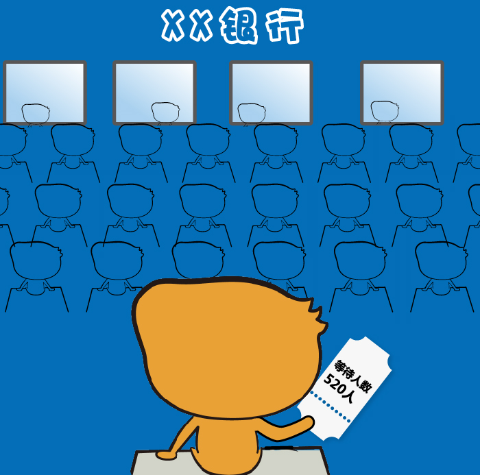 銀(yín)行(xíng)排隊等待