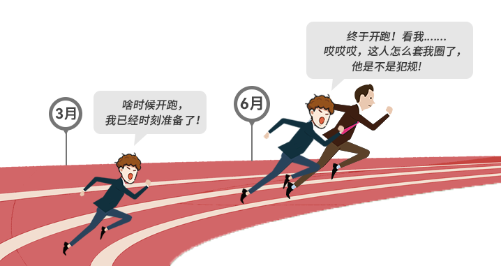 備考戰線