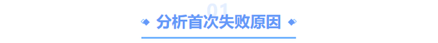 二戰